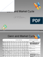 Gann and Market Cycle