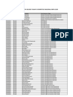 Peserta KN MIPA 2020 PDF