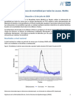 MoMo - Situacion A 13 de Julio - CNE