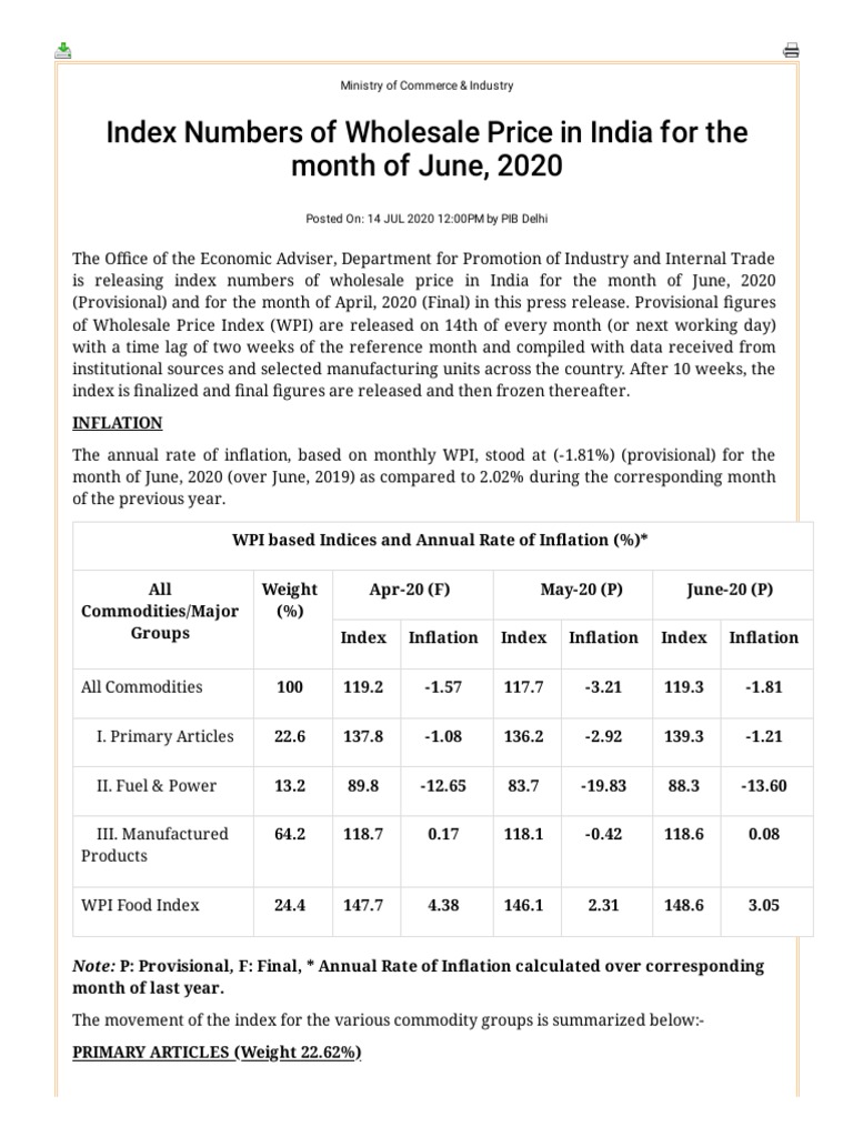 Index Numbers of Wholesale Price in India For The Month of June, 2020
