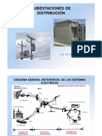 Subestaciones distribución energía