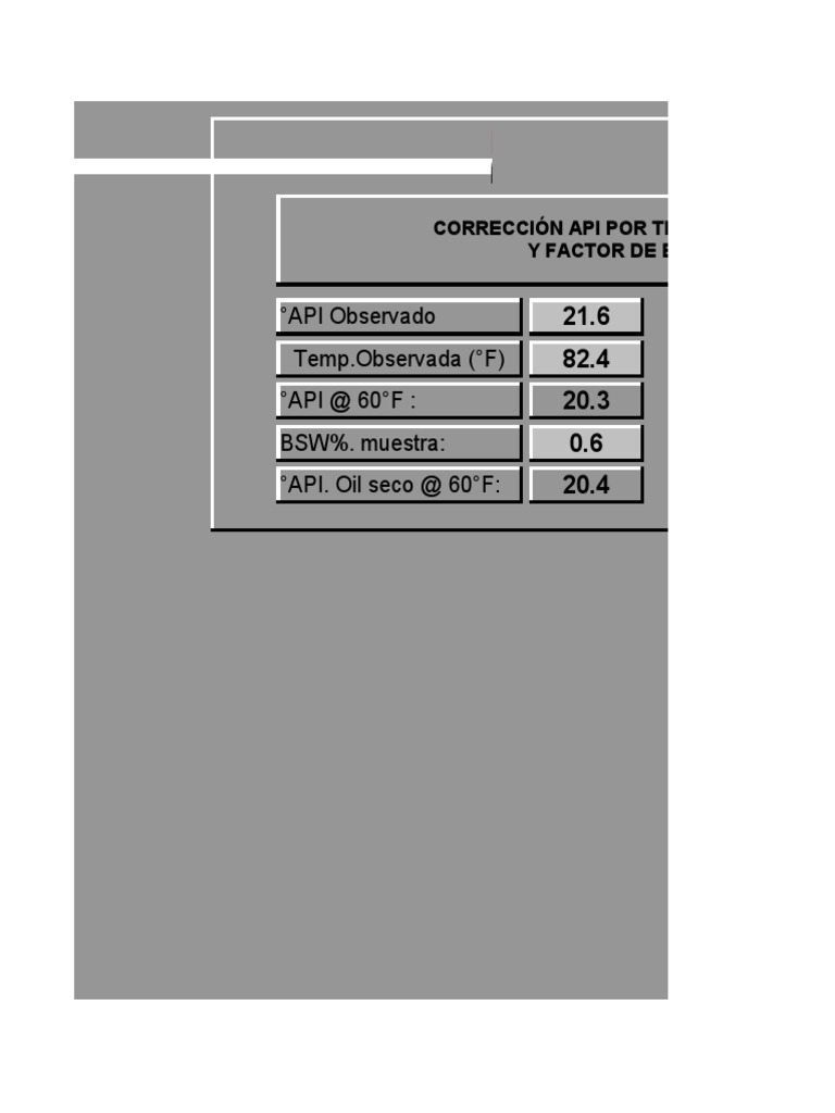 Correccion Api | PDF