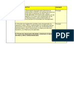 Lineamientos e Indicadores Plan PCD 2019