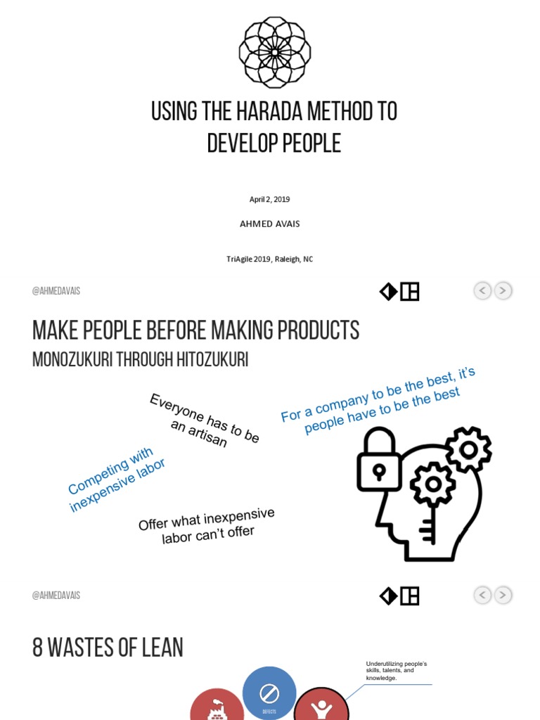 Using The Harada Method To Develop People: @ahmedavais | PDF | Goal ...