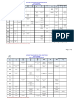Date Sheet Online Final Examination - Spring 2020 PDF