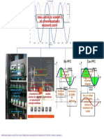 Simulación de Aumento de Condensadores Mediante Emtp