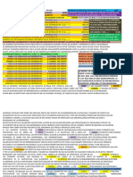 Proyecto Reflex Sentinela Mexico Al 13 de Julio 2020 Num 20