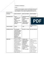 Guia 7 Contabilidad