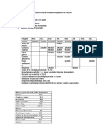 Estado Financieros Proyectados Haciendo Uso Del Presupuesto de Efectivo