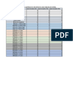 Inst Elect Diag Unifilar 2 Caceres-Sassi PDF