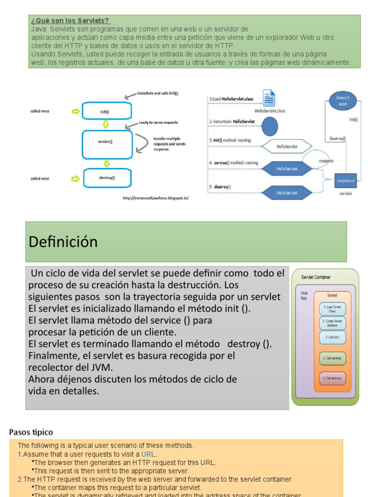 Introducción a los Servlets en Java | PDF | Java Servlet | Java Platform