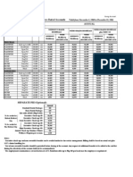 MaxicarePlus VAT Exempt