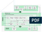 333 Mapa de procesos de industria cementera.docx