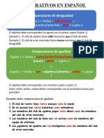 Comparaciones en Espanol Ejercicios de Gramatica Hoja de Trabajo - 110803