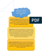 Organizador Grafico de Los 3 Primeros Componentes.