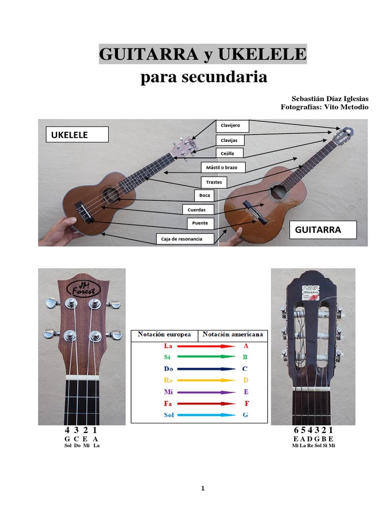 Todopoderoso Casa de la carretera traje Para Alumnado - GUITARRA-UKELELE PDF | PDF | Acorde (Música) | Guitarras