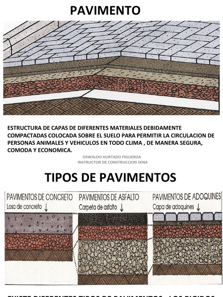 Diapositivas Pavimentos PDF | PDF | Excavación (Arqueología) | Naturaleza