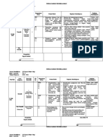 Jurnal Kelas 6 Tema 1 2020