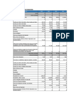 Estado financiero PYME