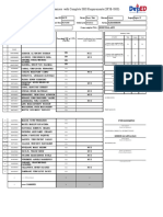 School Form 5B List of Learners With Complete SHS Requirements (SF5B-SHS)