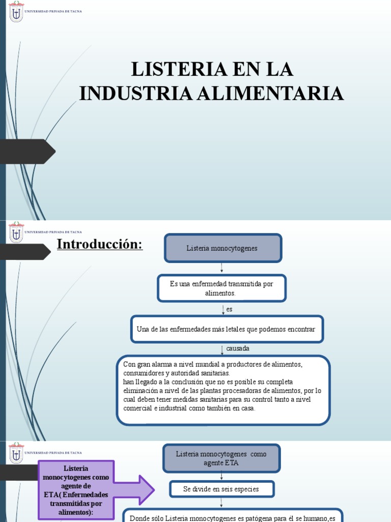 control-de-listeria-en-alimentos-pdf-alimentos-especialidades-medicas