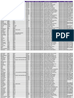 Base de Datos Clientes 2019 Formato