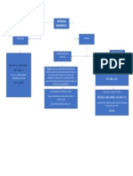 Mapa Probabilidad PDF