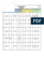 LM-F-03 Registro de Quejas y Reclamos AMERICA ultimo 2019.doc