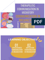 Communication in Organizations Group 6 - MDM Luin