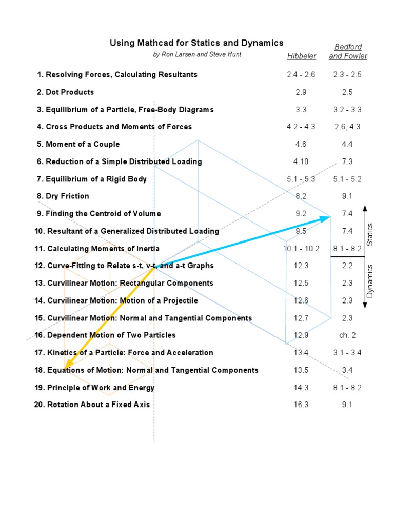 Mathcad - FBD | PDF