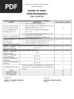 Budget of Work (FP 9) FIRST