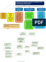 NIA 800, 805, 810, NIPA 1000 y NIA 250 Actual.pdf