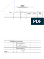 Template For Multi-Modal Assessment Strategies