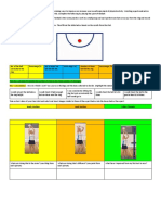 My Netball Shot - Collecting Evidence