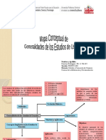 Mapa Conceptual de Generalidades de Los Estudios de Usuarios