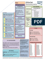 Cisco-1-Cheat-sheet.pdf