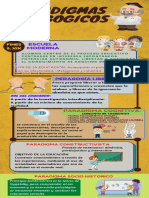 Paradigmas pedagógicos: evolución histórica