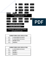 Directorio de Circuitos Salon de Eventos PDF