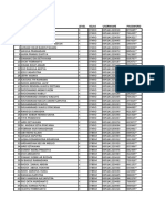 datasiswa