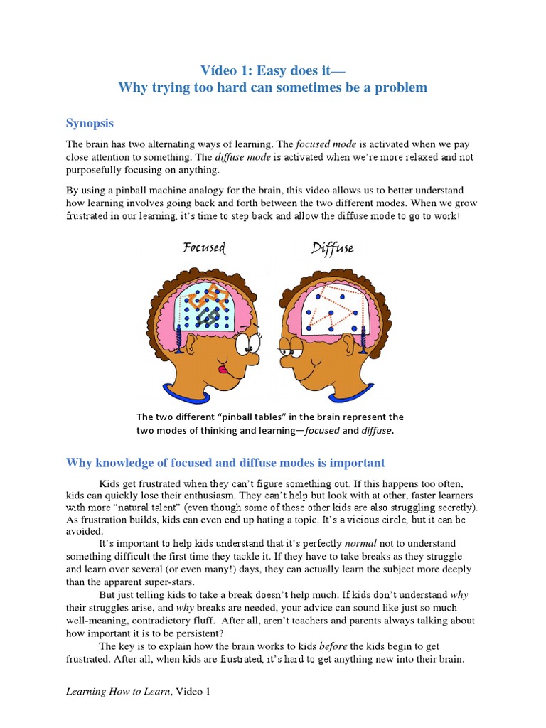 Z2fhgzegeemfoa6hm29ina 6790d037a011e98eca8b6d6 Teachers Notes For All Videos Pdf Synapse Dendrite