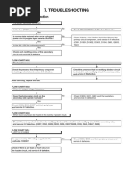 Troubleshooting: 7.1 Power Supply Section