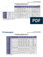 Reporte-Mensual-Precios Abril-2020 PDF