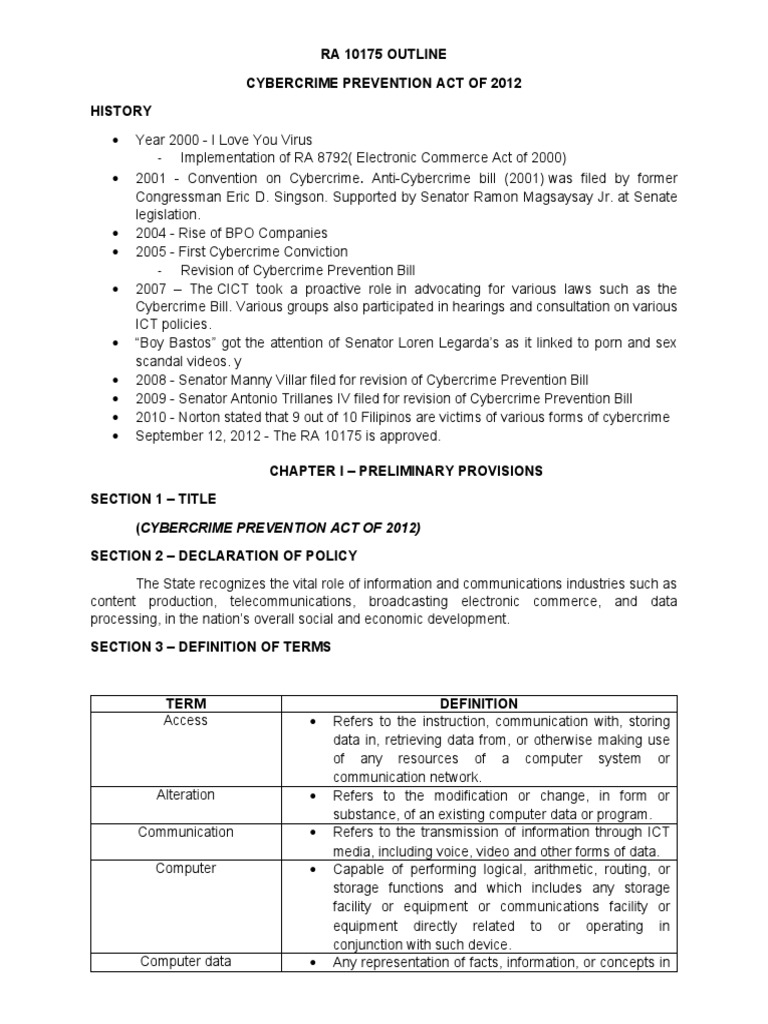 Ra 10175 Outline Cybercrime Prevention Act of 2012 History | PDF ...