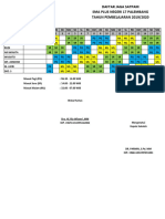 Daftar Jaga Satpam BLN Agustus 2019