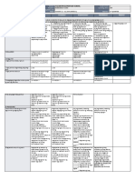 DLL - Epp 5 - Q2 - W1