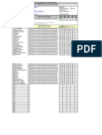 Format Analisis Soal