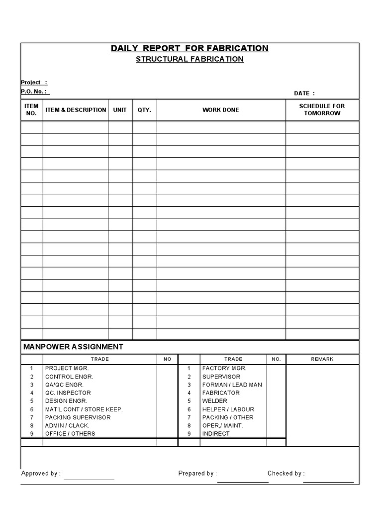 Daily Structural Fabrication Report | PDF | Computers | Technology ...