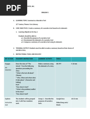 LANGUAGE_-_Week_1_Summarize_various_text_types_based_on_elements[1]