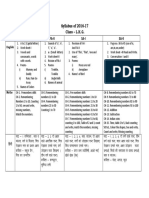 Syllabus of 2016-17 Class - L.K.G. Fa-I Fa-Ii Sa-I Sa-Ii: Subject