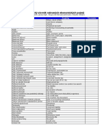 Slovnik Ek Pojmu PDF